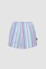 Quần Boxer kate nữ Jockey cotton - J0046